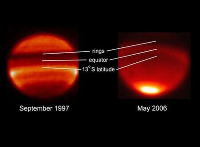 Diagrama de la oscilación de temperatura en Saturno