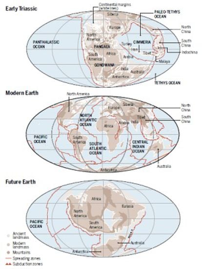 Recreación sobre cómo, de acuerdo con las modernas reconstrucciones, Pangea (el supercontinente que existió al final de la era Paleozoica y comienzos de la Mesozoica que agrupaba la mayor parte de las tierras emergidas del planeta) se formó hace 300 millones de años y empezó a romperse hace unos 175 millones de años. Dentro de alrededor de 250 millones de años los continentes se volverían a juntar en un nuevo supercontinente, denominado Pangea Proxima.