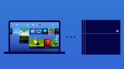 Cómo configurar Remote Play en PC y Mac para el 'Uso a distancia' de PS4
