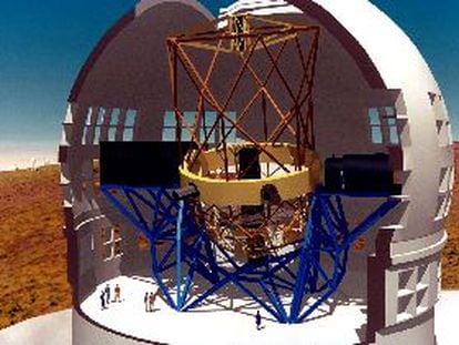 Esquema del Gran Telescopio de Canarias.