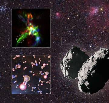 Fotografía del cielo nocturno mostrando la constelación del Auriga, y señalada la región de formación estelar AFGL 5142 (cuadrado pequeño). Allí se ha identificado monóxido de fósforo (cuadrado inferior izquierdo) en una imagen de ALMA (cuadrado superior izquierdo), y en el cometa 67P (en el lado inferior derecho de la imagen).