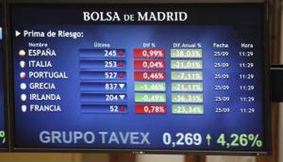 Vista del panel de la Bolsa de Madrid que refleja la evolución hoy de la prima de riesgo de los países europeos. La prima de riesgo española, que mide la confianza del mercado en la deuda soberana, ha iniciado hoy la sesión sin cambios, en 243 puntos básicos.