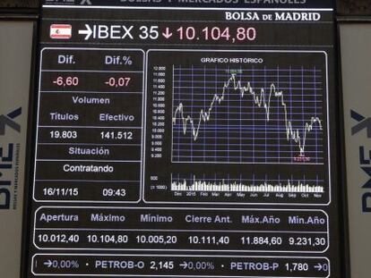 Panel informativo de la Bolsa de Madrid.