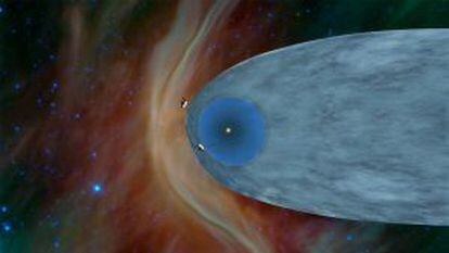 Localizaci&oacute;n de las naves Voyager 1 y Voyager 2 en el borde de la heliosfera, la burbuja creada por el viento solar. 