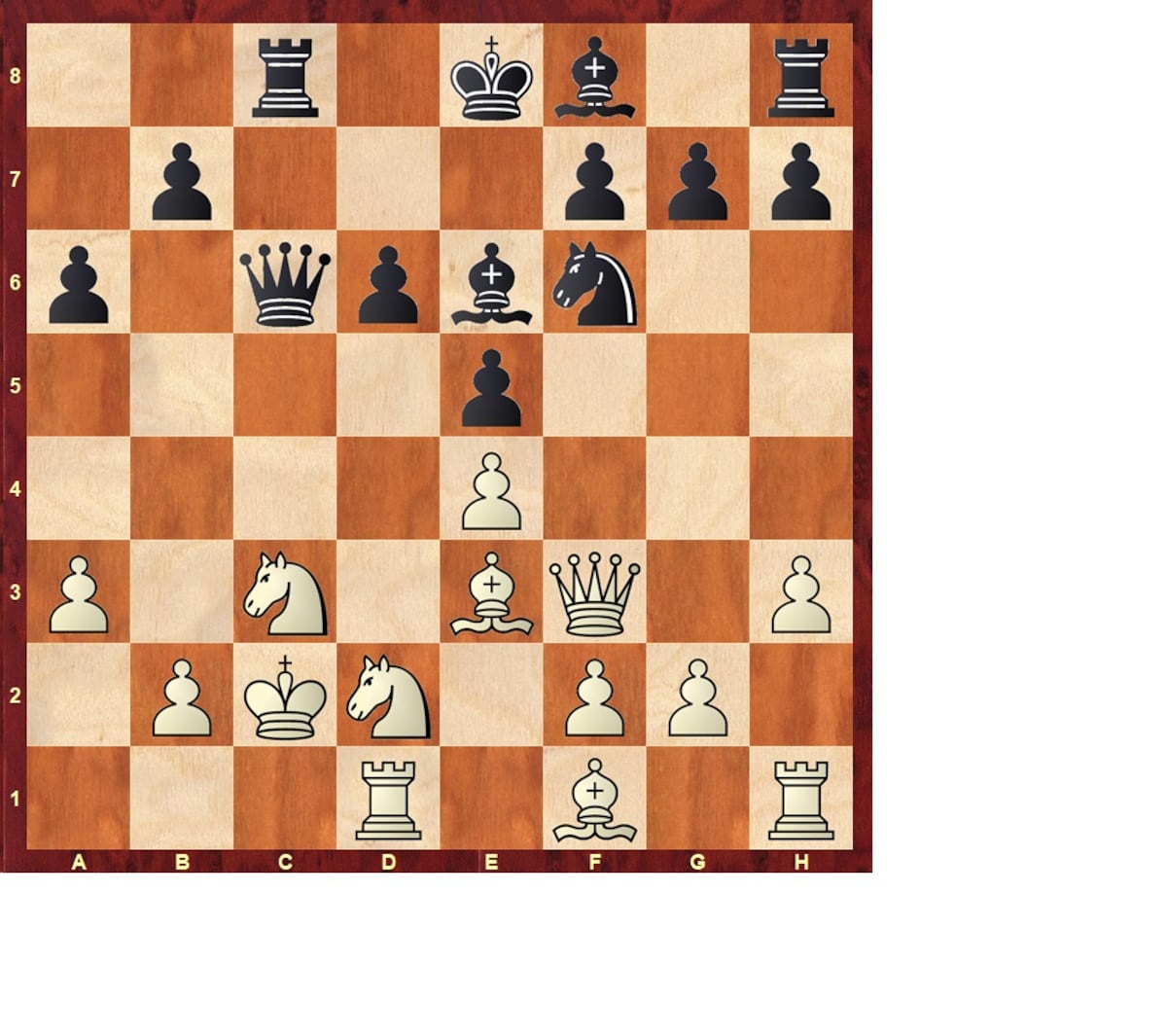Torneo de ajedrez de Wijk aan Zee La montaña rusa de Firouzja