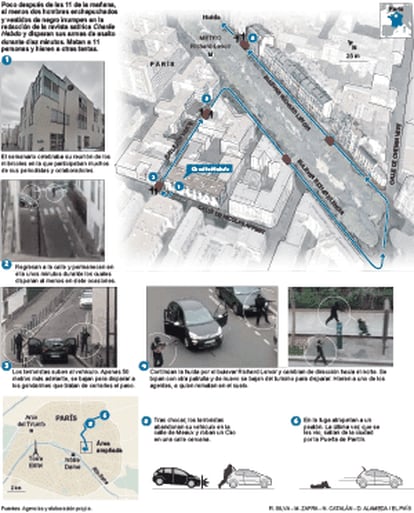 El recorrido de los terroristas por el centro de París