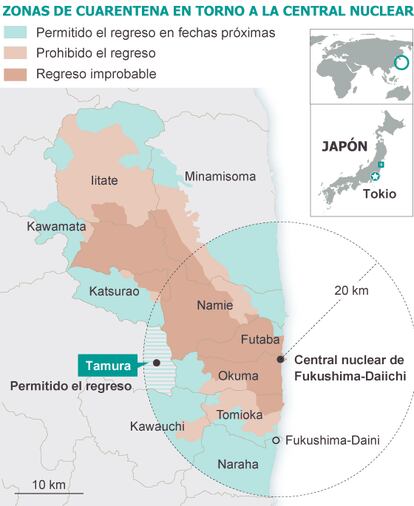 Fuente: Ministerio de Comercio, Economía e Industria de Japón.