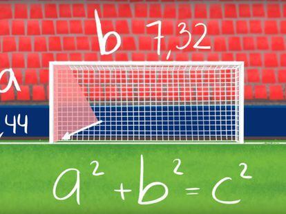 El teorema de Pitágoras refljeado a través del fútbol en uno de los vídeos de LaLiga Santander Explica.
