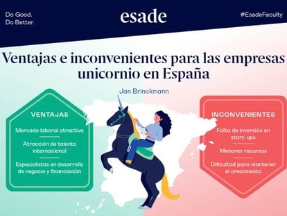 Unicornios, una nueva forma de crecimiento de la economía española