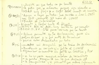 Anotaciones en la agenda de Villarejo del 6 de diciembre de 2012.