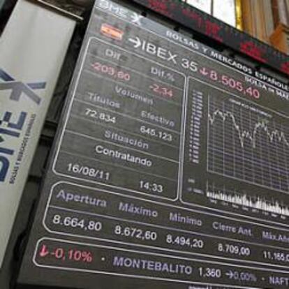 El Ibex lucha por los 9.000 puntos.