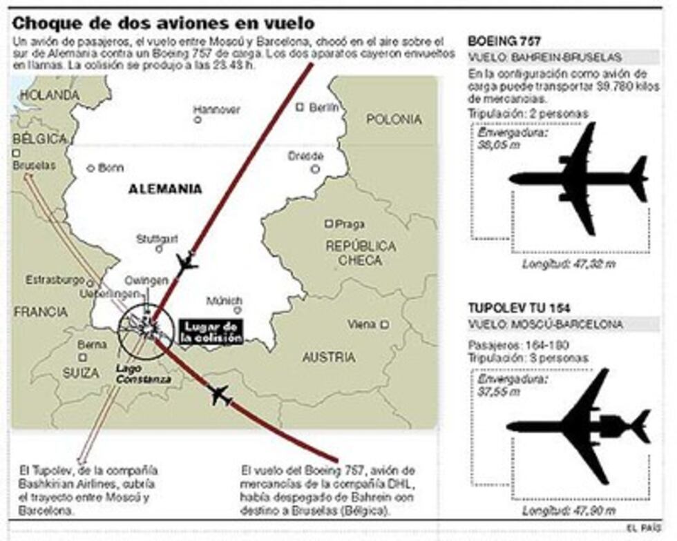 Decenas de muertos al chocar dos aviones en el aire al sur de Alemania