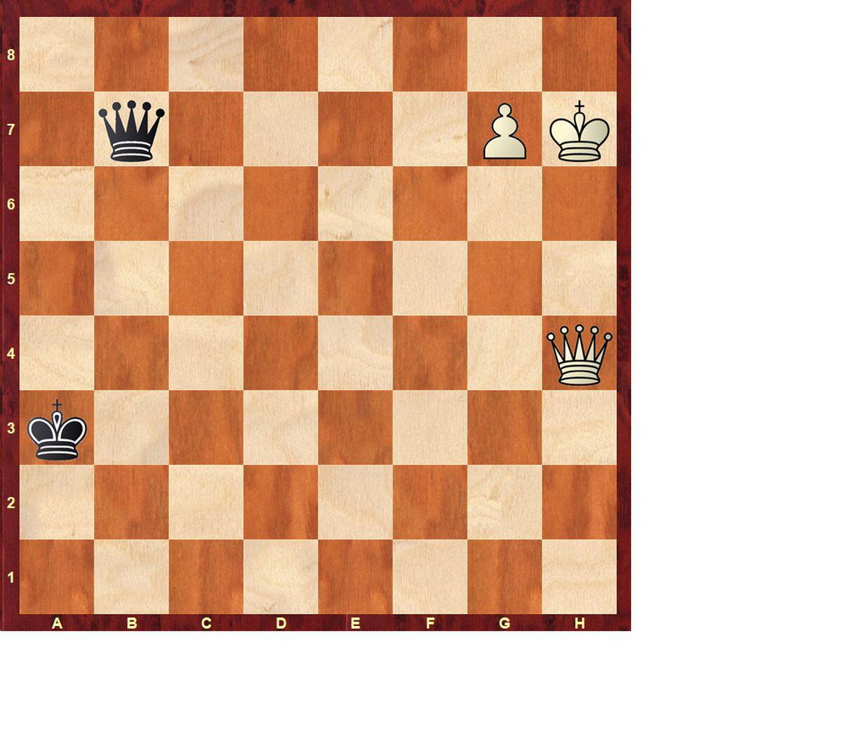 Gran Suizo FIDE (ajedrez): Frustración de Shírov | Partidas de Ajedrez