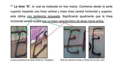 Explicación de la policía e imágenes sobre las letras "E", según consta en el informe policial.