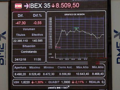  El principal indicador de la Bolsa espa&ntilde;ola, el IBEX 35
