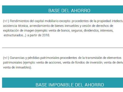 ¿Cómo se puede compensar fiscalmente la venta de vivienda?