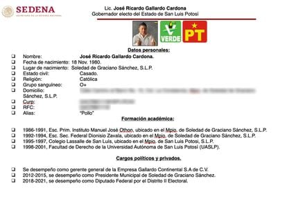 Ficha de la Sedena con datos personales del gobernador del Estado de San Luis Potosí, José Ricardo Gallardo.