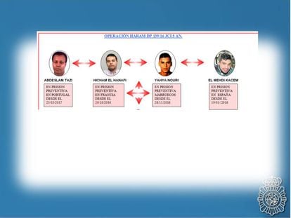 Detenidos en la operacíón Haram en 2016 