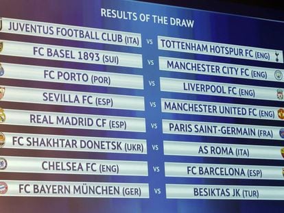 Emparejamientos del sorteo de Champions League