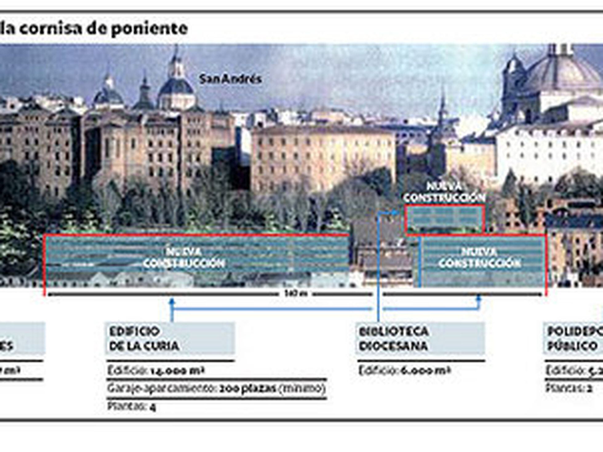Nolvadex compra