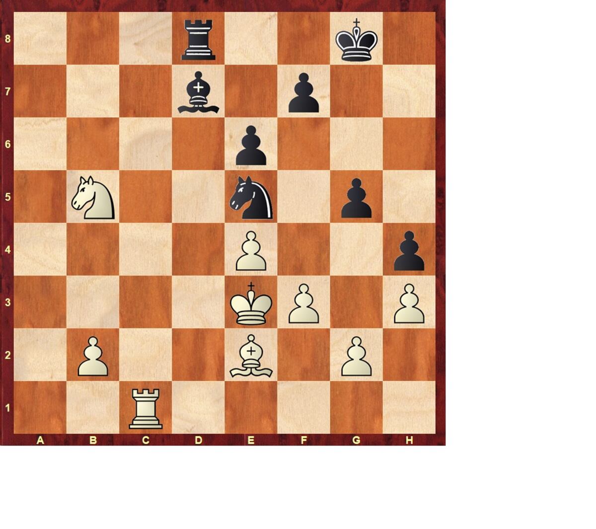 Torneo de ajedrez de Wijk aan Zee Firouzja revive con clase Partidas de Ajedrez LA