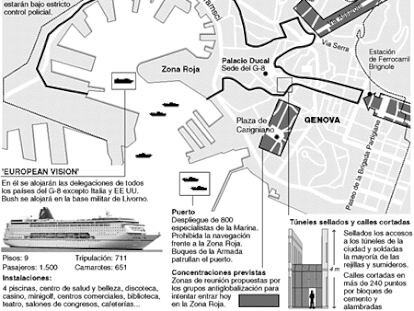 La seguridad durante la cumbre del G-8