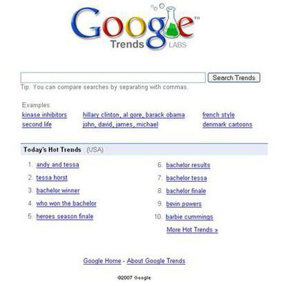 Trends, el servicio de Google, ofrece ahora los datos, actualizados varias veces al día, de las búsquedas más populares.