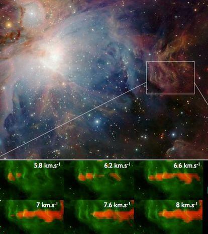 Imagen infrarroja de la Nebulosa de Orión (arriba), y una ampliación de la zona estudiada donde se observan las ondulaciones periódicas que producen una fragmentación de la nube en al menos cinco condensaciones más pequeñas y equidistantes (en azul).