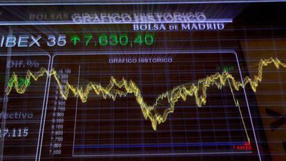 Panel de la Bolsa española.