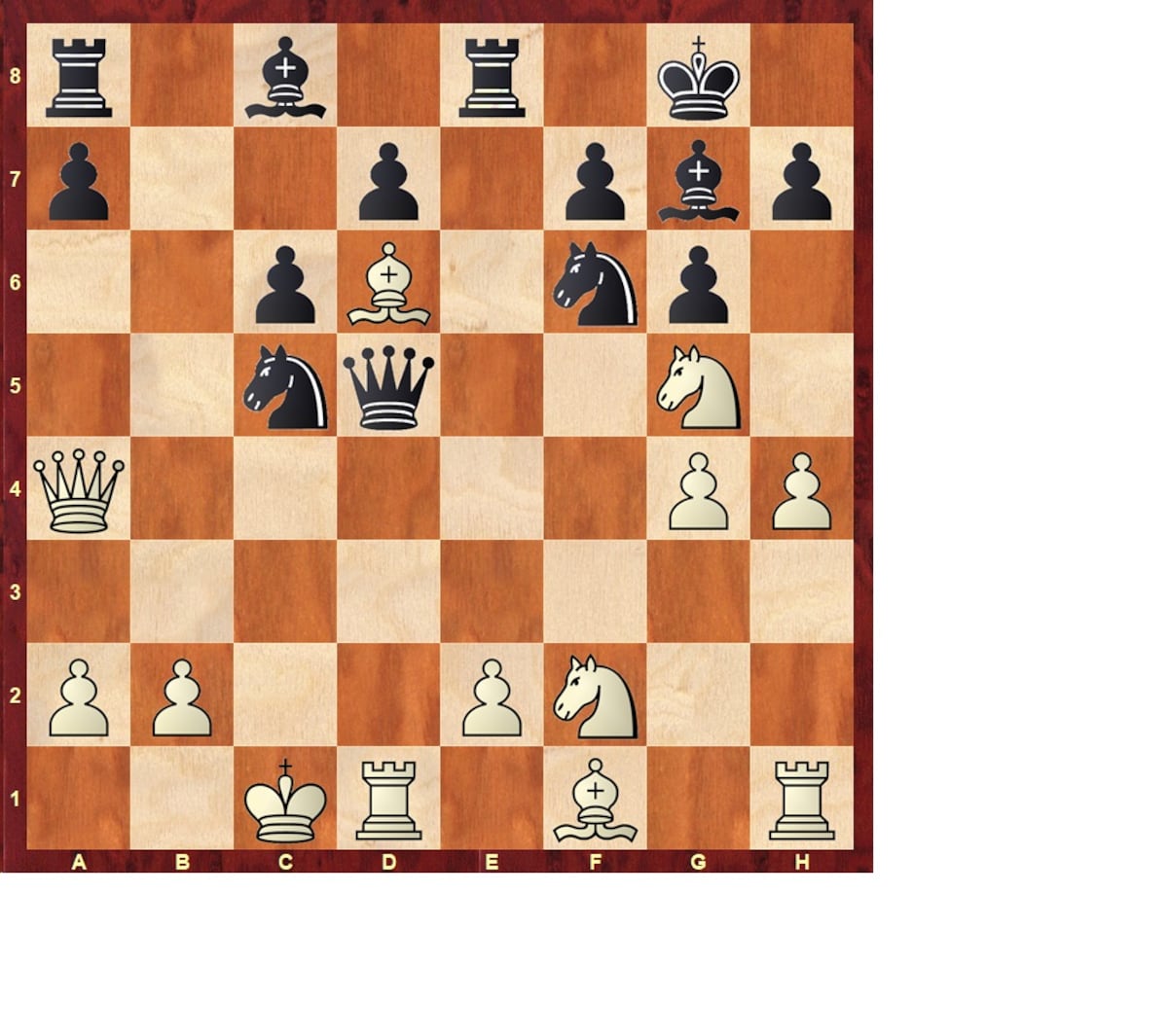 Torneo de ajedrez de Wijk aan Zee: Gran pugna de locos | Partidas de Ajedrez