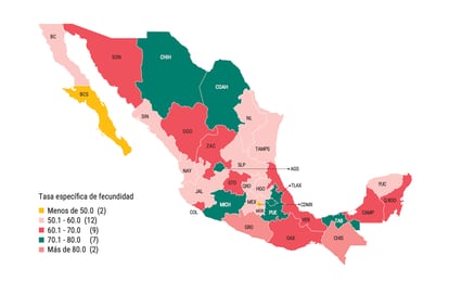 Tasa específica de fecundidad en mujeres de 15 a 19 años, según los Estados en México (2019).