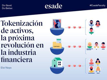 Tokenización de activos, la próxima revolución en la industria financiera