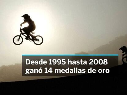 Imagenes de 2025 bmx con frases