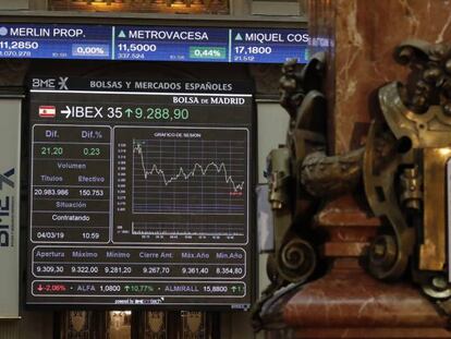 El péndulo de los mercados financieros