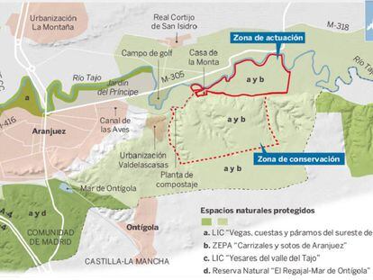 Localización del proyecto, en un espacio natural protegido.