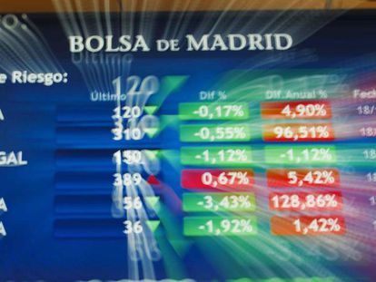 Panel con los precios de la Bolsa española. 