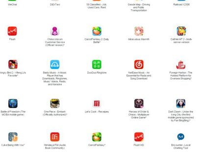 Listado de las 25 'apps' más conocidas afectadas por el 'malware'.