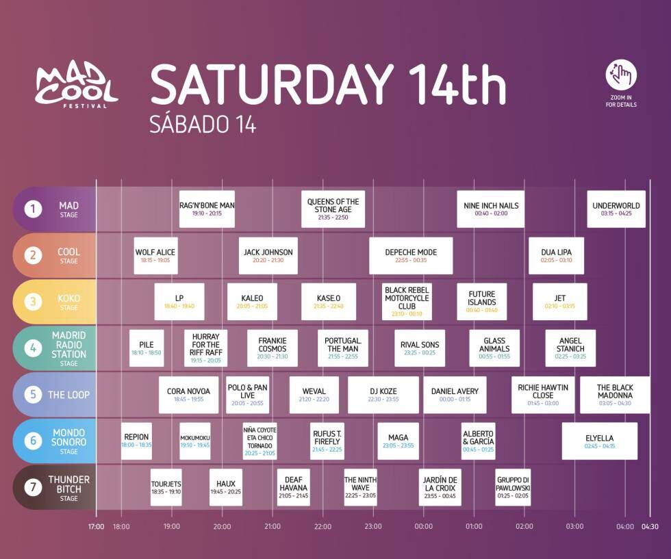 Horarios para la jornada del sábado.