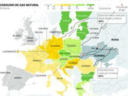 ¿Qué puede pasar tras el corte de suministro de gas a Ucrania?