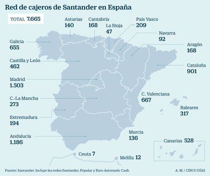 Red de cajeros de Santander en España