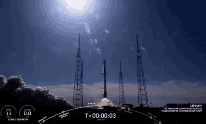 lanzamiento del CRS-19 de SpaceX.
