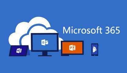 Microsoft 365 en varios dispositivos.