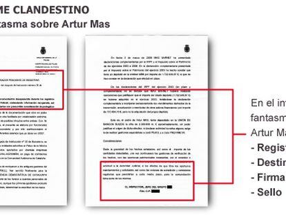Asuntos Internos intentó controlar la investigación catalana del ‘caso Palau’
