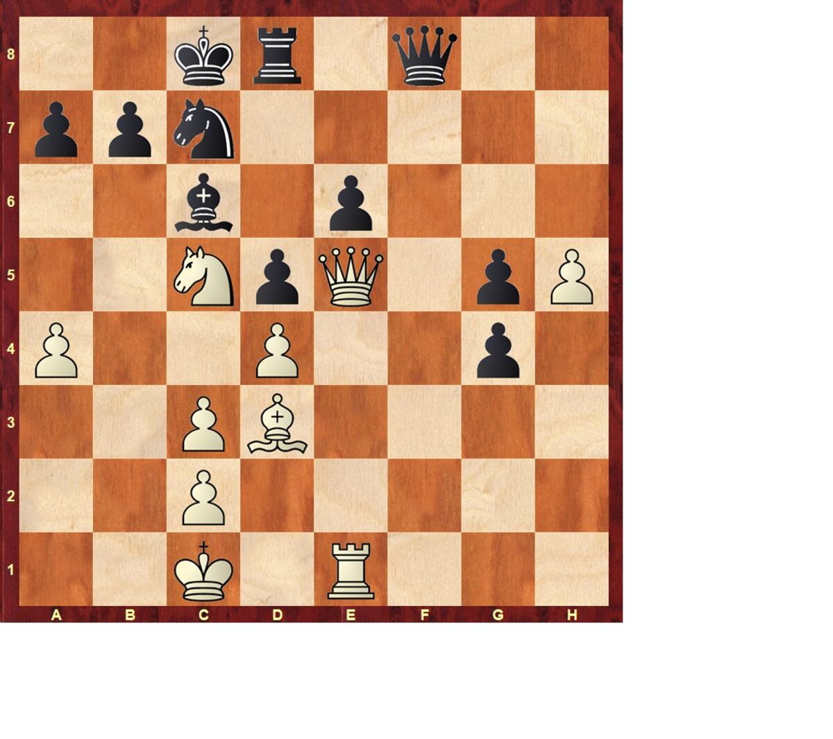 Torneo Weissenhaus/Ajedrez 960: Carlsen gana desde el inicio | Partidas de Ajedrez