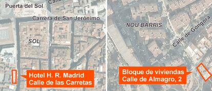 Localización de los edificios ocupados
