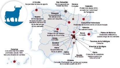 Mapa de las medidas sobre tauromaquia en España