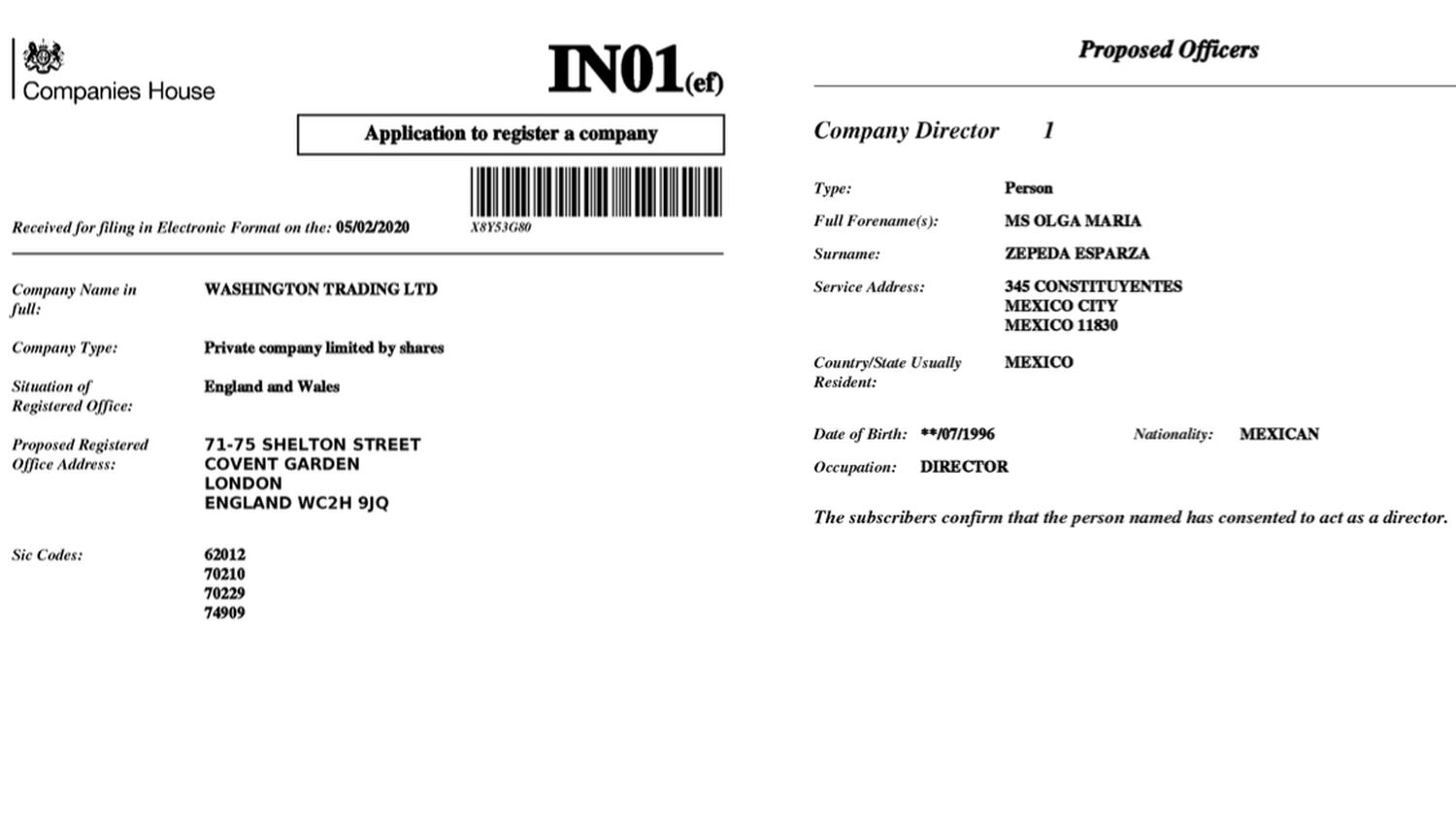 Acta constitutiva de Washington Trading en el Reino Unido.