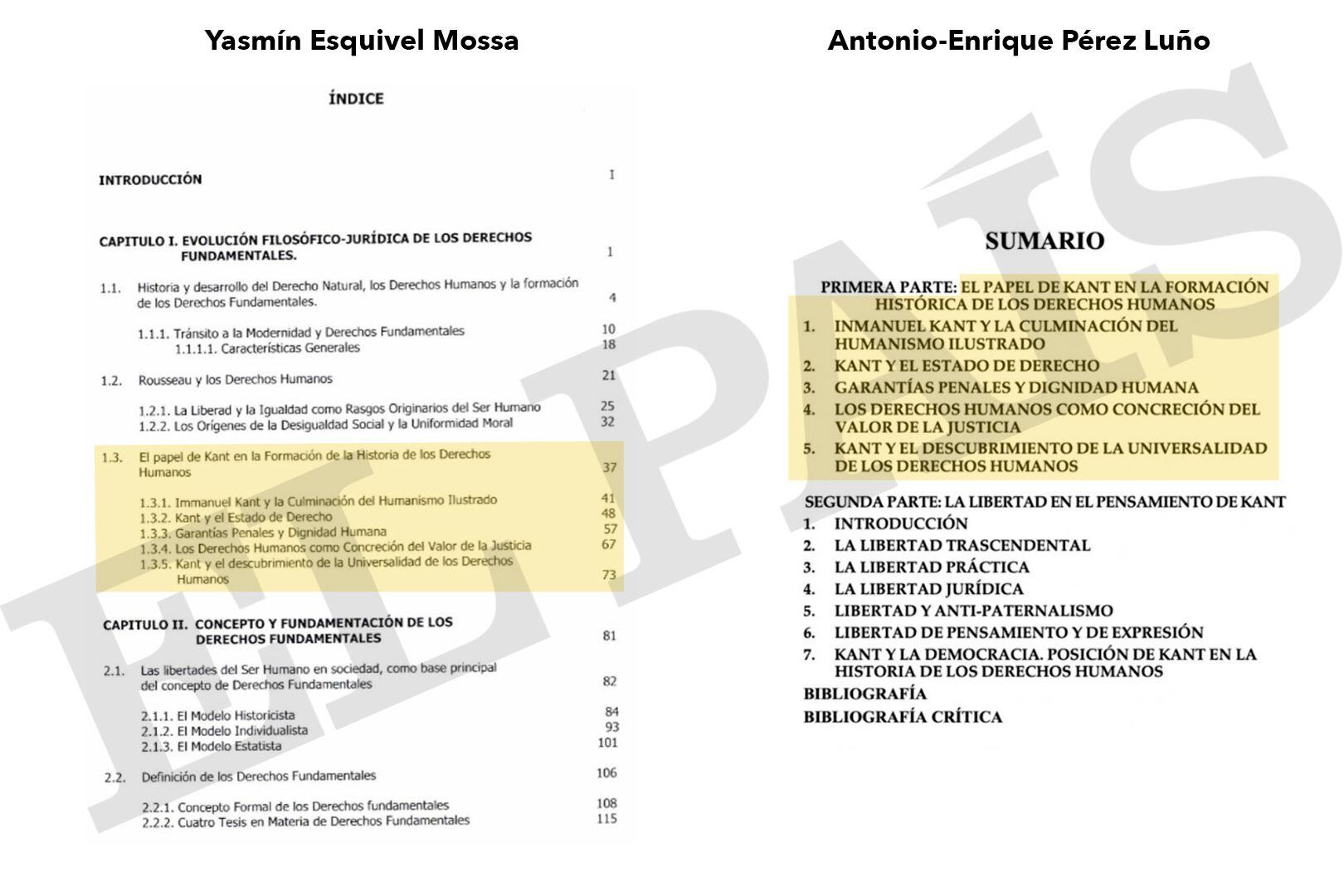 Del lado izquierdo, el índice de la tesis de Esquivel; del derecho, el índice del ensayo de Pérez Luño publicado en 'Historia de los derechos fundamentales'.