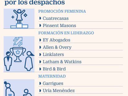 Estas son las medidas de los despachos para impulsar la promoción de sus abogadas