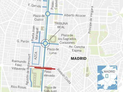 Recorrido del desfile del Día de la Hispanidad (12 de octubre).